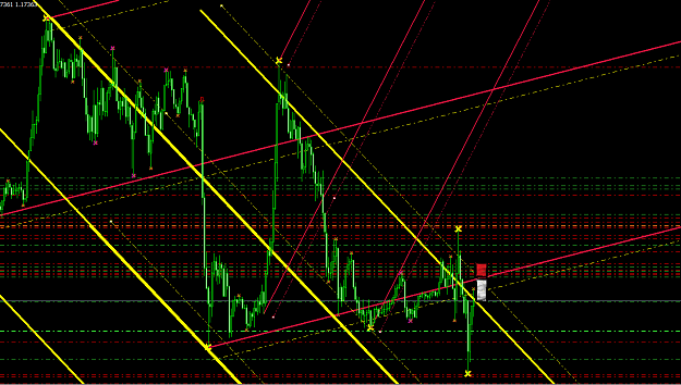 Click to Enlarge

Name: EURUSDM15.png
Size: 74 KB