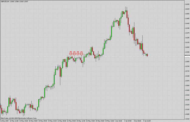 Click to Enlarge

Name: gbpusd.gif
Size: 32 KB