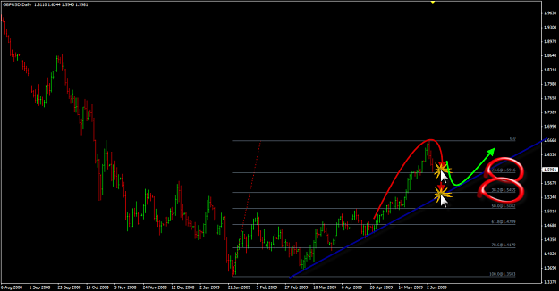 Click to Enlarge

Name: daily GU setup.png
Size: 70 KB