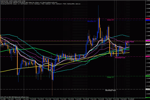 Click to Enlarge

Name: hbop - eurchf 06.07.09 (0).gif
Size: 52 KB