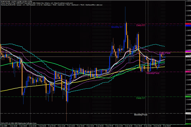 Click to Enlarge

Name: hbop - eurchf 06.07.09 (0).gif
Size: 52 KB
