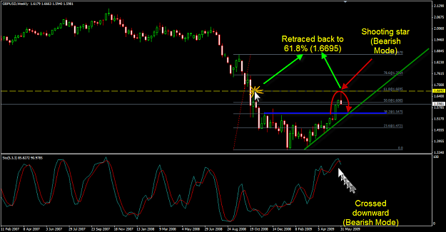 Click to Enlarge

Name: weekly gu setup.png
Size: 90 KB