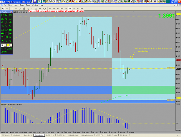 Click to Enlarge

Name: EURUSD4H.png
Size: 43 KB