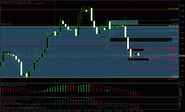 Click to Enlarge

Name: monthly master candle rangeeu1.gif
Size: 25 KB