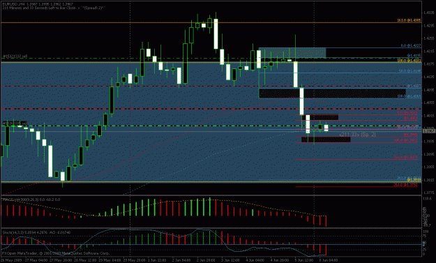 Click to Enlarge

Name: monthly master candle rangeeu1.gif
Size: 25 KB