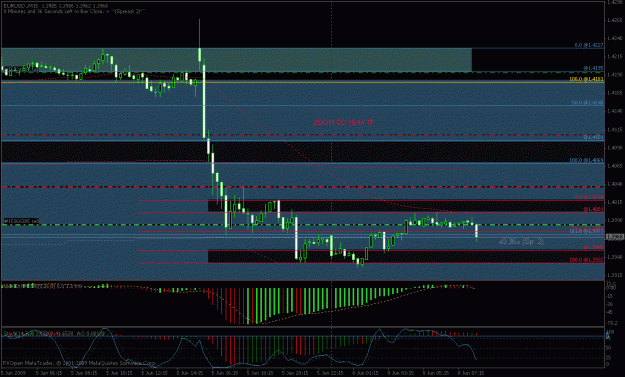 Click to Enlarge

Name: monthly master candle rangeeu2.gif
Size: 24 KB