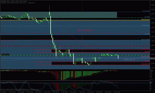Click to Enlarge

Name: monthly master candle rangeeu2.gif
Size: 24 KB