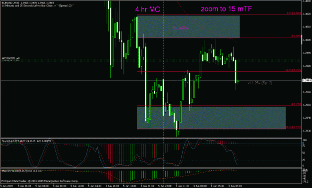 Click to Enlarge

Name: monthly master candle rangeeu3.gif
Size: 24 KB