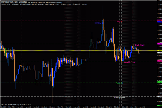Click to Enlarge

Name: hbop - eurchf 06.07.09 (1).gif
Size: 43 KB