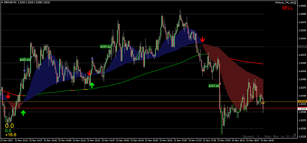 Click to Enlarge

Name: gbpusd.png
Size: 59 KB