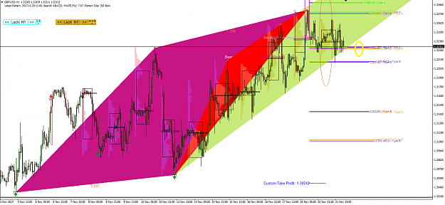Click to Enlarge

Name: Price Breakout Pattern Scanner Harmonic Patter Plus GBPUSD S006.png
Size: 56 KB