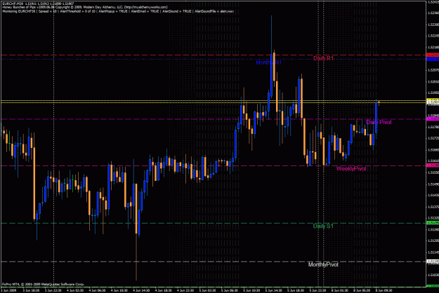Click to Enlarge

Name: hbop - eurchf 06.07.09 (2).gif
Size: 44 KB