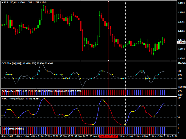 Click to Enlarge

Name: eurusd-h1-instaforex-group-2.png
Size: 42 KB