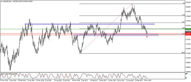 Click to Enlarge

Name: audusd-d1-trading-point-of.png
Size: 41 KB