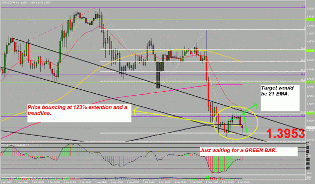 Click to Enlarge

Name: eurusd4h.gif
Size: 33 KB