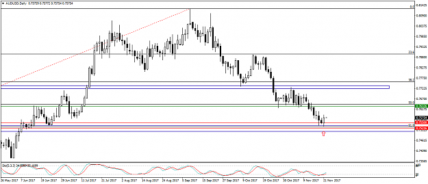 Click to Enlarge

Name: audusd-d1-trading-point-of-2.png
Size: 33 KB