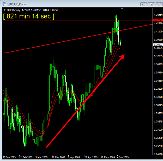 Click to Enlarge

Name: euro.png
Size: 26 KB
