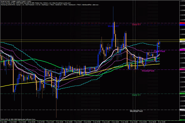 Click to Enlarge

Name: hbop - eurchf 06.07.09 (3).gif
Size: 53 KB