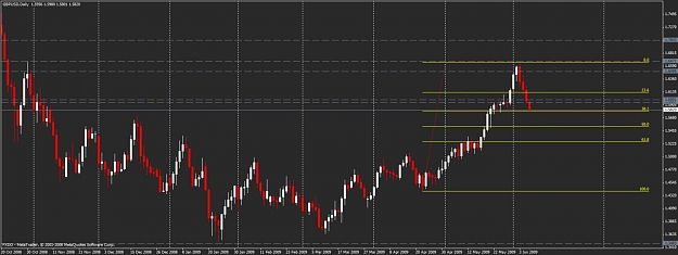 Click to Enlarge

Name: gbp usd2.jpg
Size: 86 KB