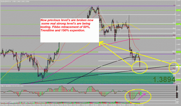Click to Enlarge

Name: eurusd1h.gif
Size: 36 KB