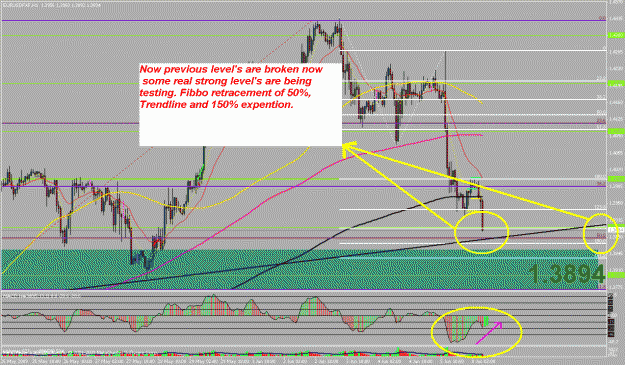 Click to Enlarge

Name: eurusd1h.gif
Size: 36 KB