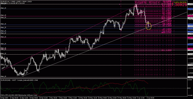 Click to Enlarge

Name: eurusd060809-1.gif
Size: 30 KB