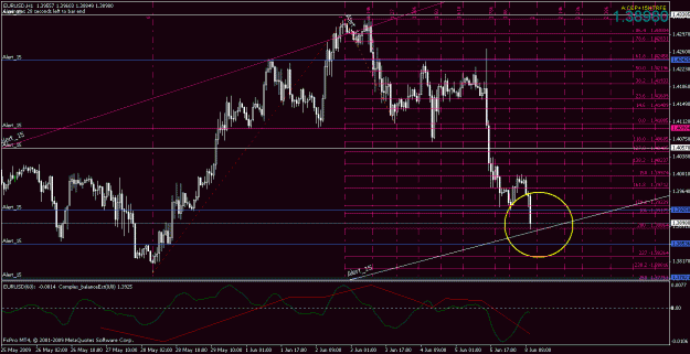 Click to Enlarge

Name: eurusd060809-2.gif
Size: 30 KB
