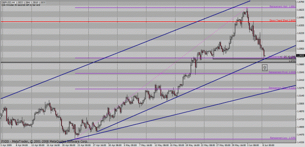 Click to Enlarge

Name: gbpusd.gif
Size: 34 KB