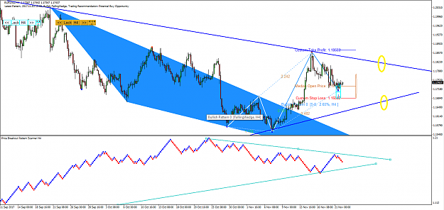 Click to Enlarge

Name: Price Breakout Pattern Scanner Harmonic Patter Plus EURUSD S012.png
Size: 61 KB