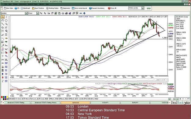 Click to Enlarge

Name: eurusd 080609.JPG
Size: 187 KB