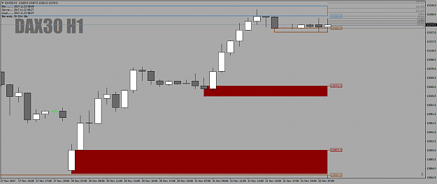 Click to Enlarge

Name: DAX30H1TheMonsterStillTrapped22ndNov17.png
Size: 30 KB