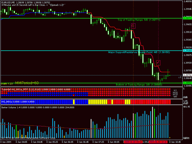 Click to Enlarge

Name: tg_vsa_eu_1.gif
Size: 19 KB