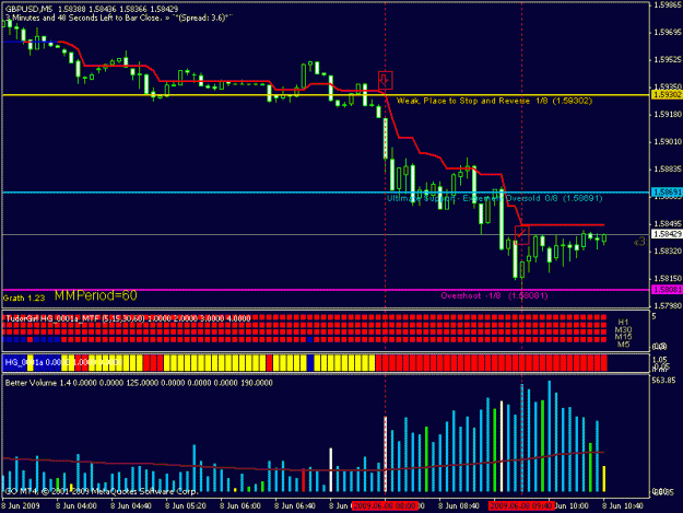 Click to Enlarge

Name: tg_vsa_gu_1.gif
Size: 19 KB