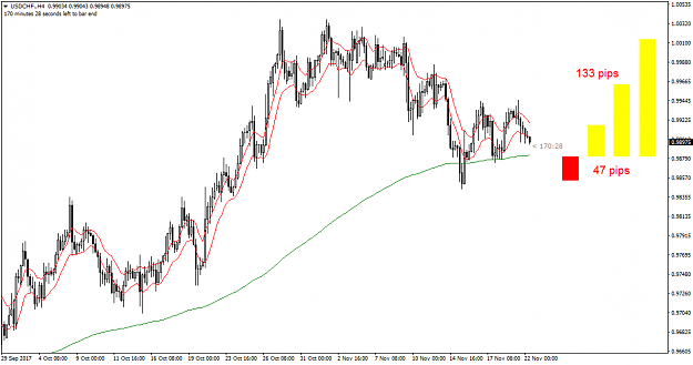 Click to Enlarge

Name: USDCHF 221117.png
Size: 46 KB