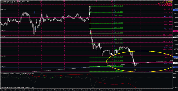 Click to Enlarge

Name: eurusd060809-4.gif
Size: 26 KB