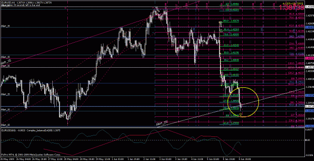 Click to Enlarge

Name: eurusd060809-5.gif
Size: 36 KB