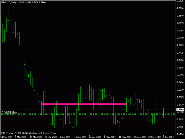 Click to Enlarge

Name: range mkt.gif
Size: 11 KB