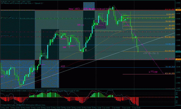 Click to Enlarge

Name: monthly master candle rangeeu5.gif
Size: 35 KB