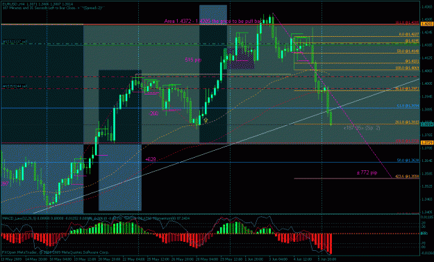 Click to Enlarge

Name: monthly master candle rangeeu5.gif
Size: 35 KB