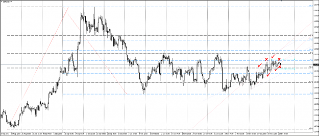 Click to Enlarge

Name: GBPUSD - 7.PNG
Size: 78 KB