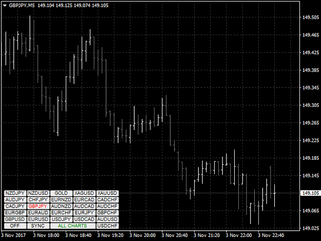 Click to Enlarge

Name: charts-symbol-changer-and-synchronizer-screen-9645.png
Size: 25 KB