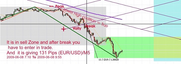 Click to Enlarge

Name: pips.jpg
Size: 66 KB
