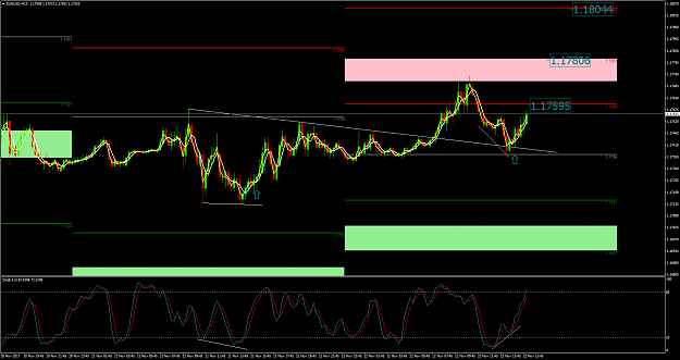 Click to Enlarge

Name: EURUSDM15nowww.png
Size: 84 KB