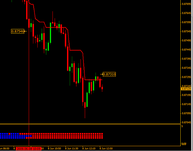 Click to Enlarge

Name: eurgbp080609.png
Size: 13 KB