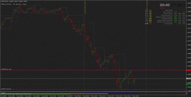 Click to Enlarge

Name: eur usd.gif
Size: 33 KB