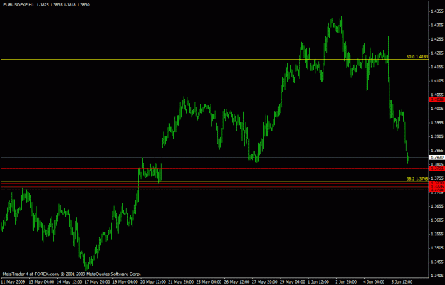 Click to Enlarge

Name: eurslowdown.gif
Size: 18 KB