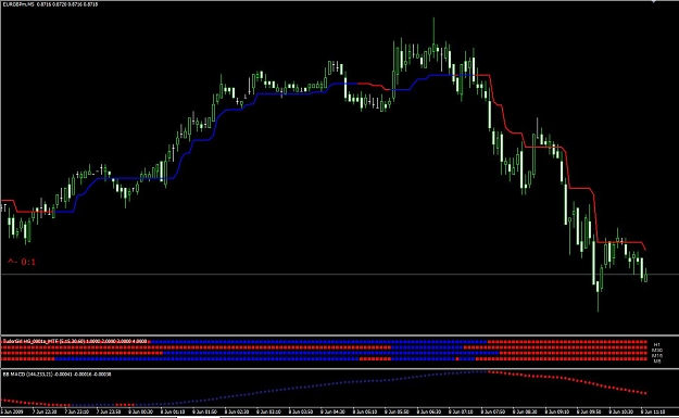 Click to Enlarge

Name: eurgbp.jpg
Size: 104 KB