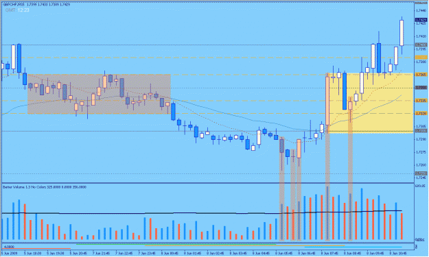 Click to Enlarge

Name: 2009-06-08_4_gbpchf.gif
Size: 30 KB