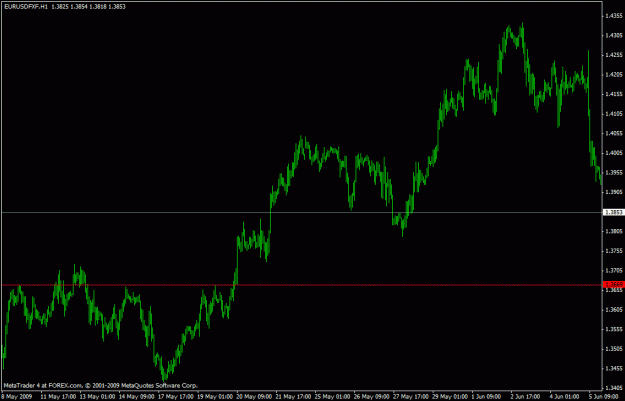 Click to Enlarge

Name: eur.gif
Size: 17 KB