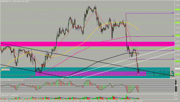Click to Enlarge

Name: eurusd1h.gif
Size: 34 KB